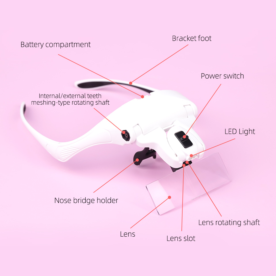 Eyelash Extensions 5 Lens Adju - Eyelash Extension With Glasses recension och pris