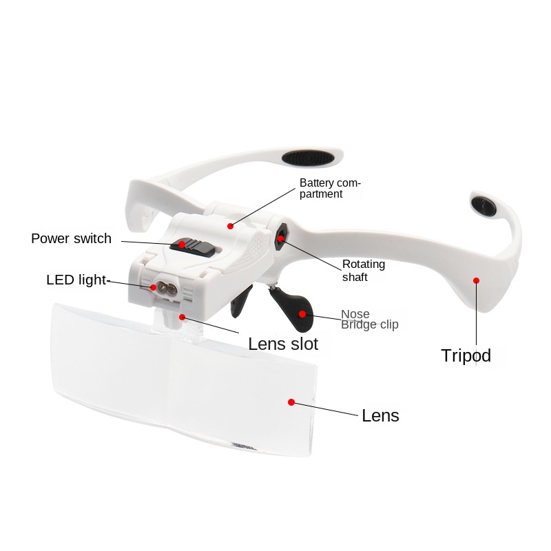 5 Lens Adjustable Magnifier Ey - Eyelash Extension With Glasses recension och pris