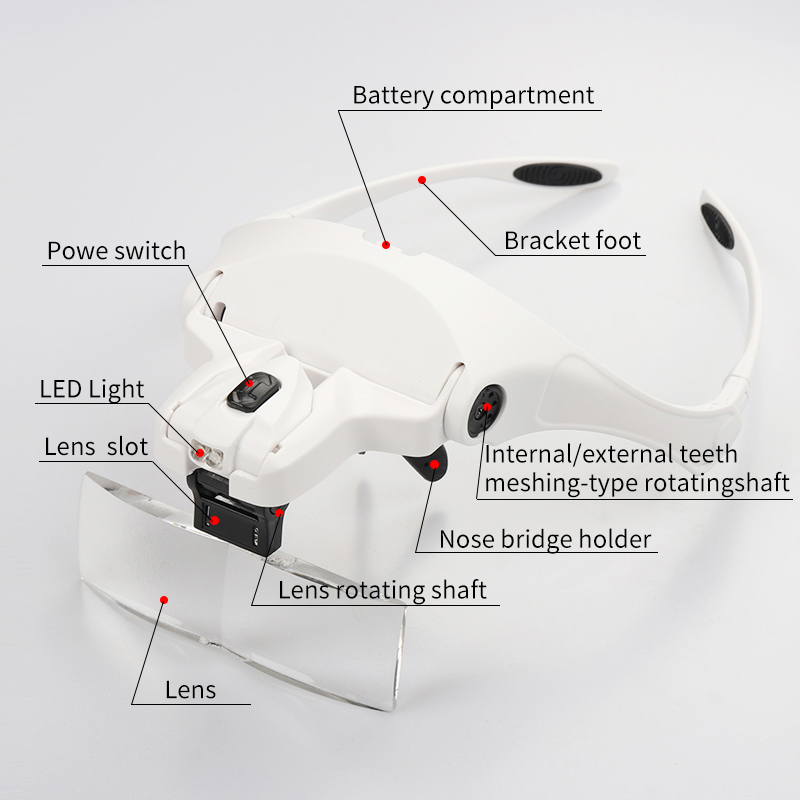 5 Lens Adjustable Headband Mag - Eyelash Extension With Glasses recension och pris