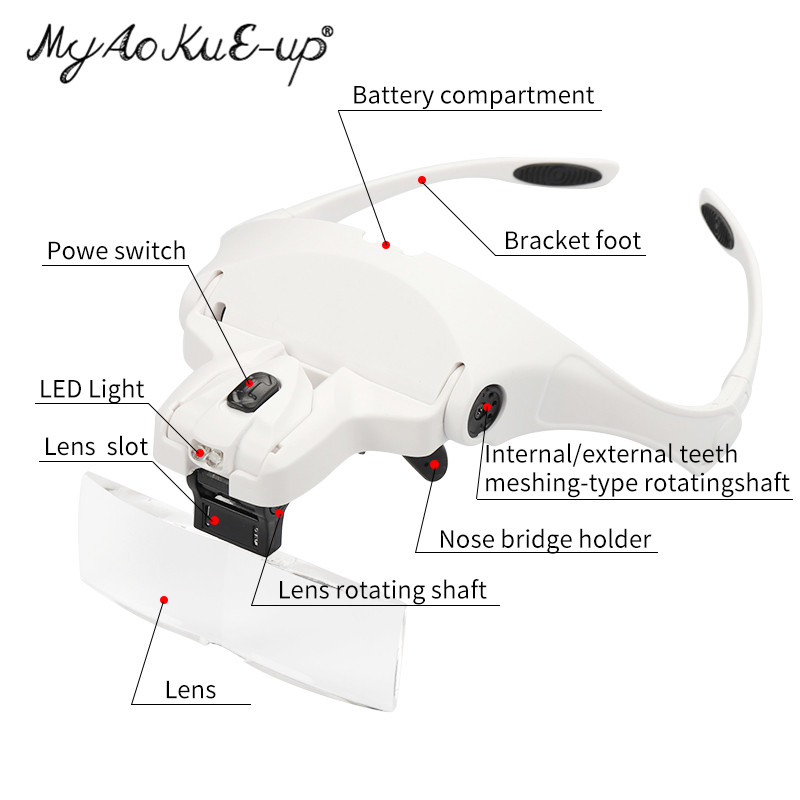 5 Lens Adjustable Headband Mag - Eyelash Extension With Glasses recension och pris